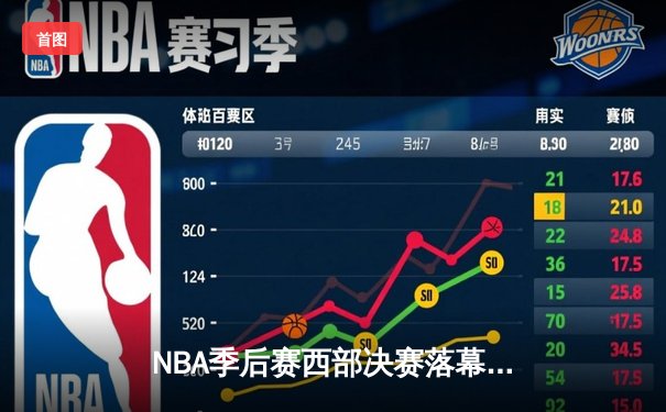 NBA季后赛西部决赛落幕：丹佛掘金4-1击败湖人，约基奇三双统治内线
